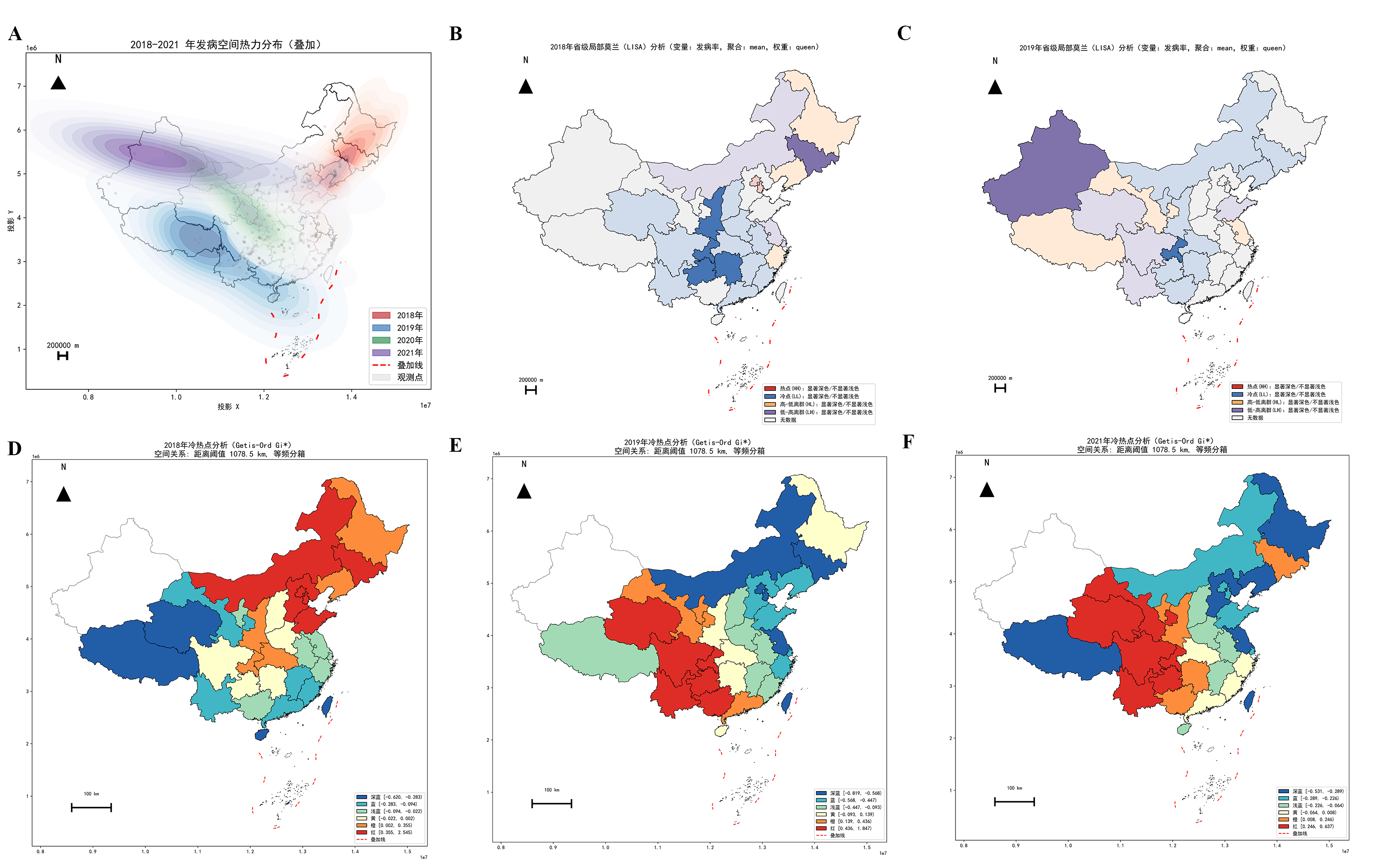 聚集与热点分析