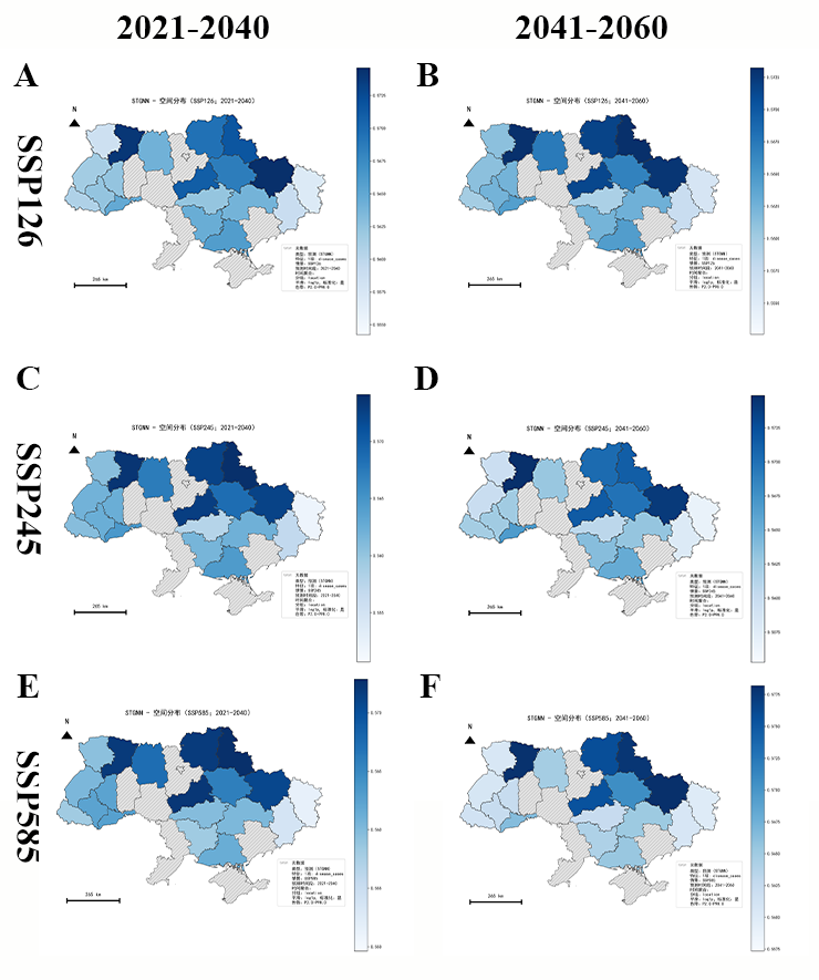 机器学习/深度学习预测