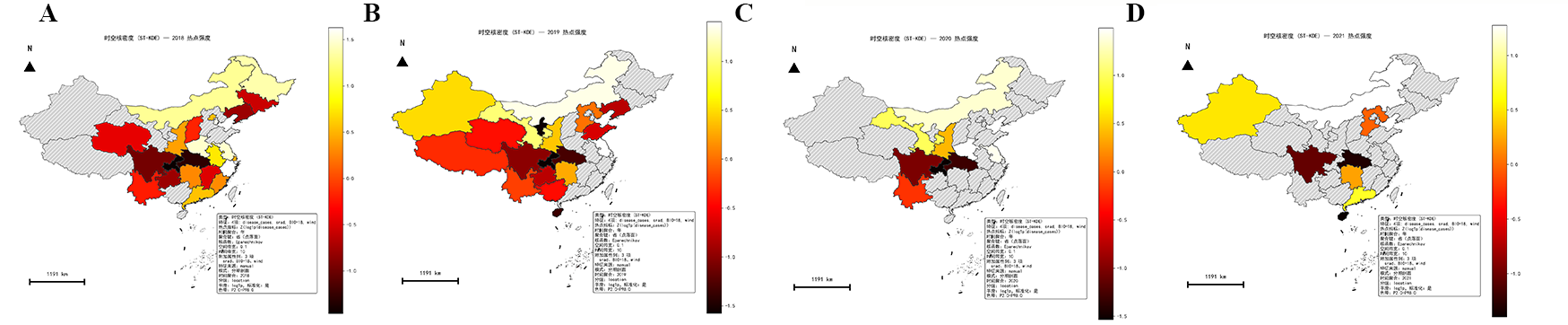 热点演化与动态核密度